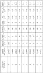 Figure imgf000019_0001