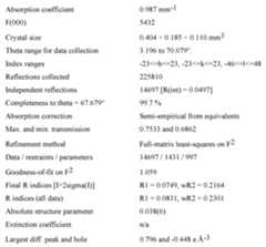 Figure imgf000220_0001