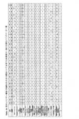 Figure 2022050445000020