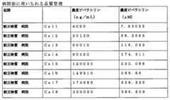 Figure 2023502360000010