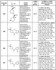 Figure imgf000269_0001