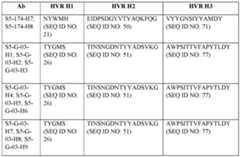 Figure imgf000166_0001