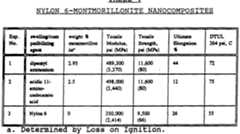 Figure imgf000044_0001