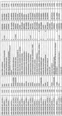 Figure imgf000061_0002