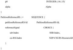 Figure BDA0002168419150000131