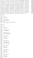 Figure IDA0003117691870000391