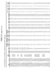 Figure imgf000409_0001