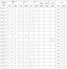 Figure 2023166976000070