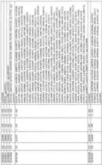 Figure imgf000220_0001