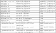 Figure imgf000026_0001