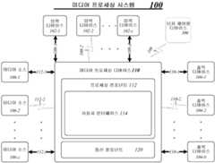 Figure R1020157014386