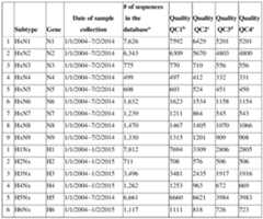Figure imgf000042_0001