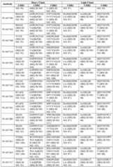 Figure imgf000081_0001