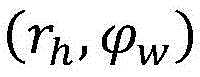 Figure BDA0002774250460000099