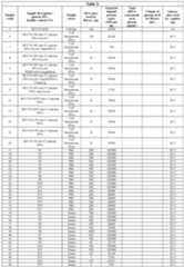 Figure imgf000251_0001