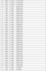 Figure imgf000126_0001