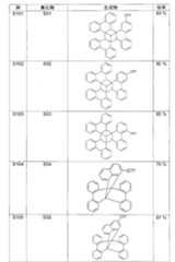 Figure 2022031639000059