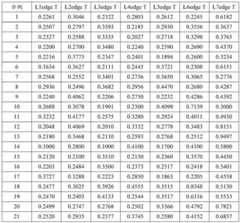 Figure BDA0004014060580000582