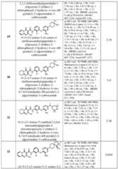 Figure imgf000087_0001