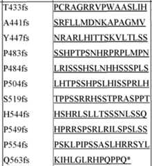 Figure imgf000171_0001