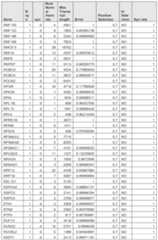 Figure imgf000967_0001