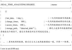 Figure BDA0003339938840000241