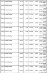 Figure imgf000466_0001