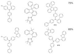 Figure 112015122923098-pat00088