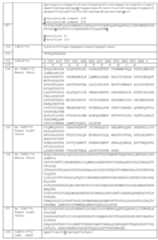 Figure imgf000390_0001