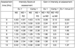 Figure imgf000040_0001