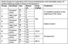 Figure imgf000084_0001