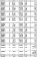 Figure imgf000309_0001