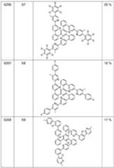 Figure imgf000131_0001