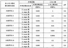 Figure BDA0001726385640000241