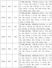 Figure BDA0001412716210003721