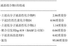 Figure BDA0002242170630000441