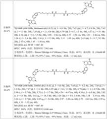 Figure PCTCN2021139314-appb-000092