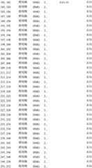 Figure BDA00001702702401241