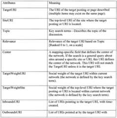 Figure imgf000024_0001