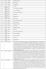 Figure imgf000107_0001