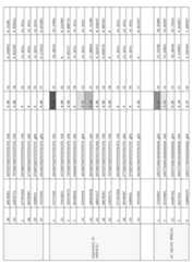 Figure imgf000642_0001