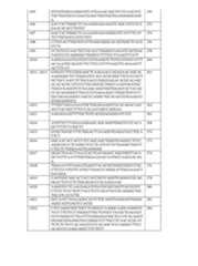 Figure imgf000103_0001