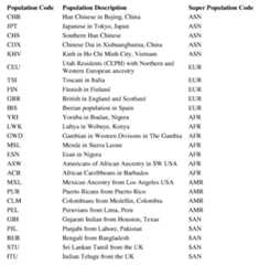 Figure imgf000377_0001