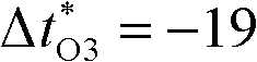 Figure BDA00000906468900001612