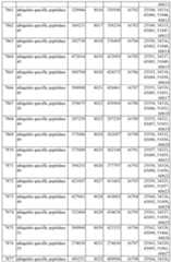 Figure imgf000582_0001