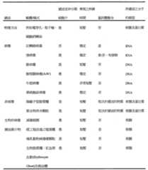 Figure 113124401-A0202-12-0077-36