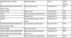 Figure imgf000268_0001