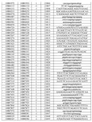 Figure imgf000658_0001