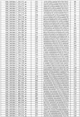 Figure imgf000166_0001