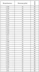 Figure imgf000165_0001